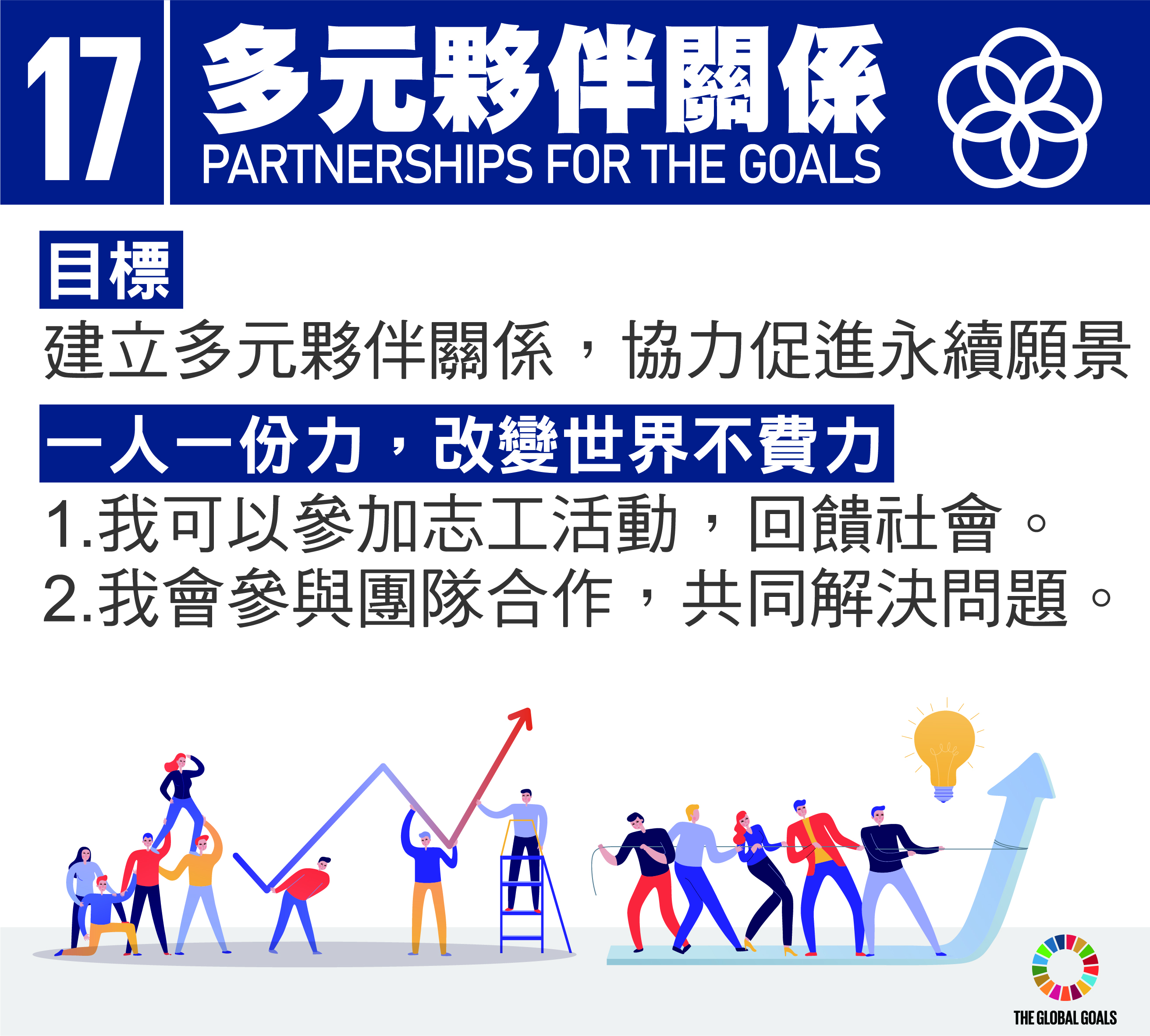SDG17 夥伴關係