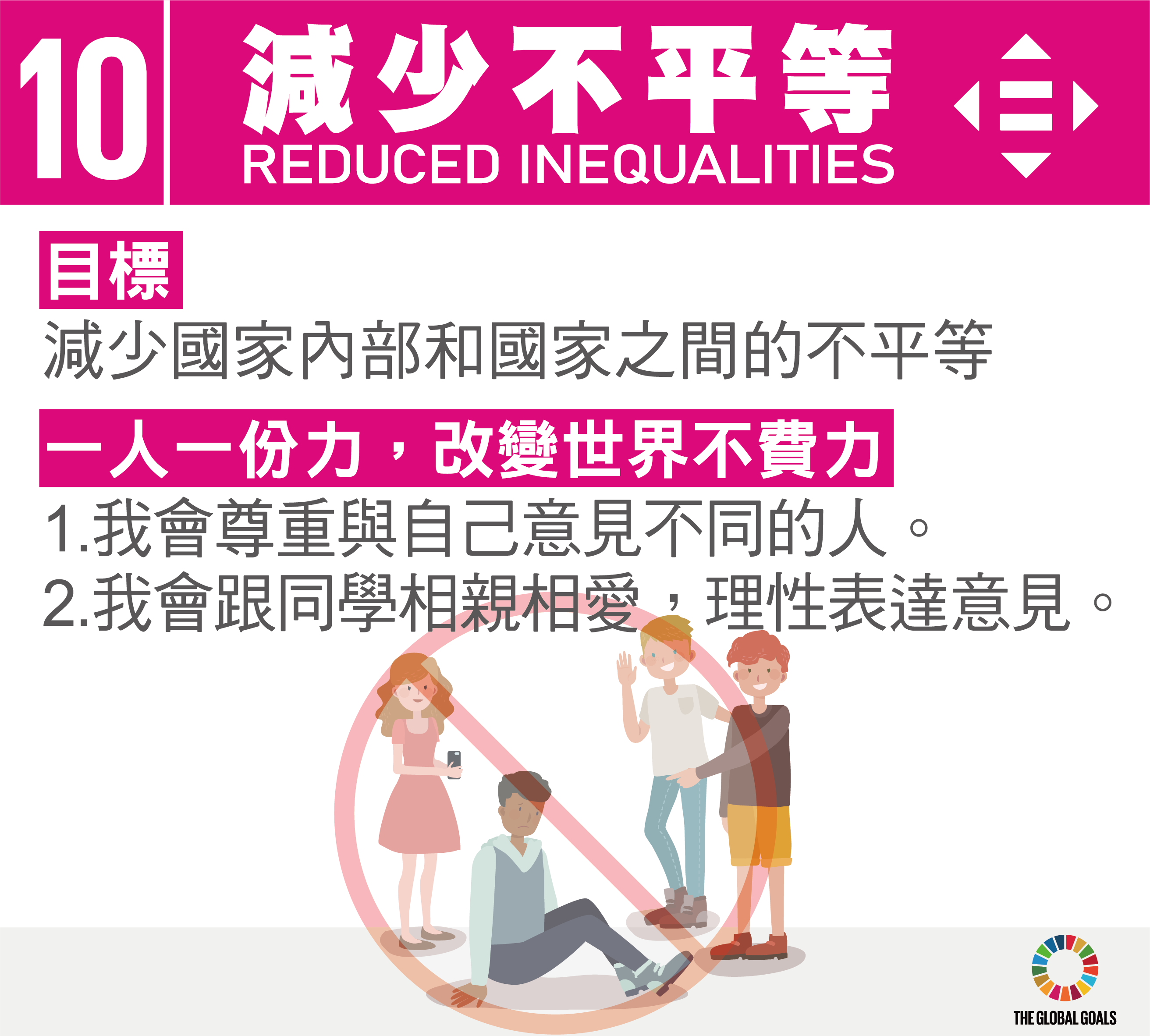 SDG10 減少不平等